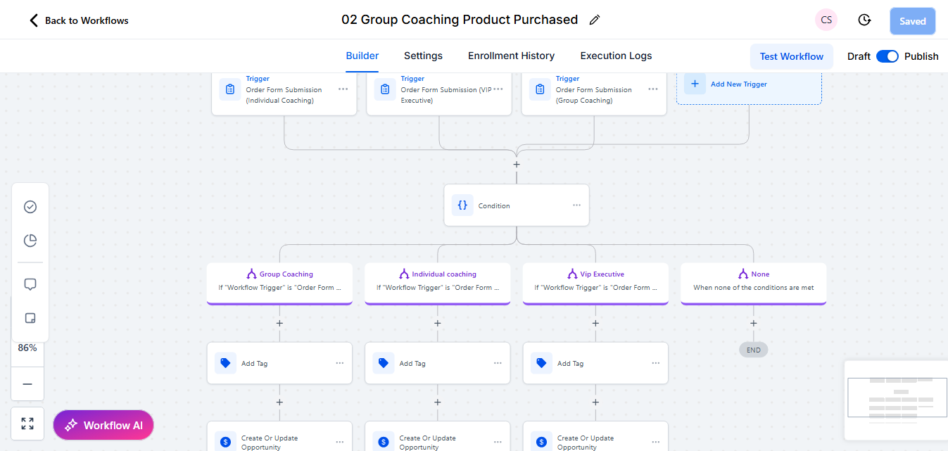 GoHighLevel product purchased automation sending receipt, onboarding and review request messages