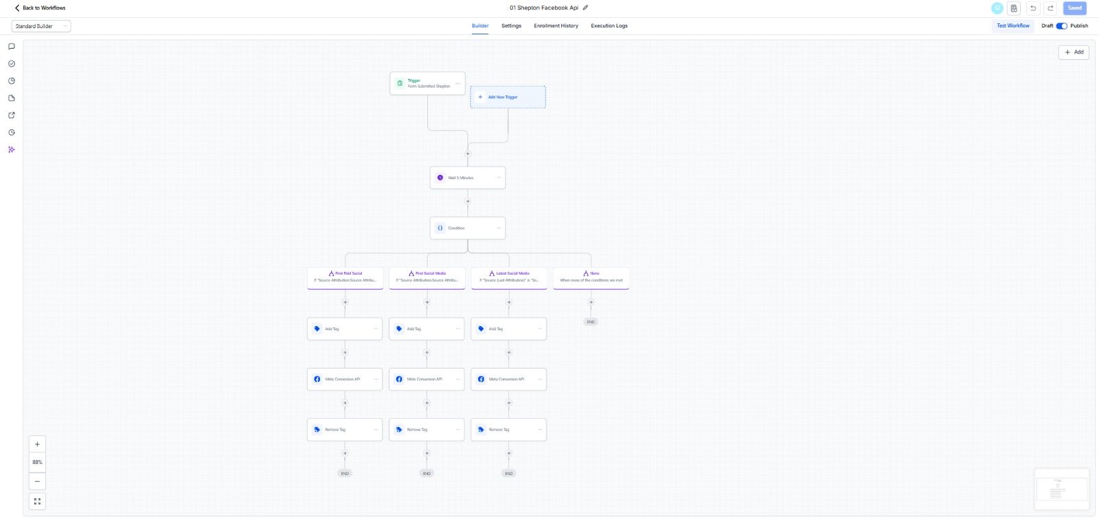 Conversions API Integration — Server-side event tracking wired end to end so ad platforms receive clean conversions.