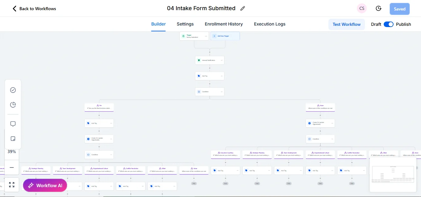 Intake Form Automation — Answers map to fields, tag the contact and start the matching sequence.