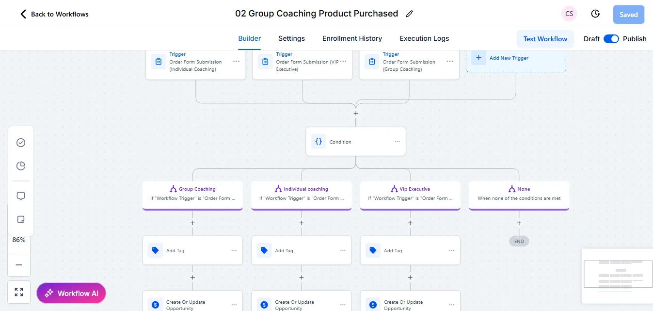 Product Purchased Flow — Receipt, onboarding and a review request timed for after delivery.