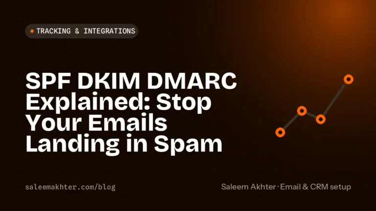 SPF DKIM DMARC setup: email authentication records that stop emails landing in spam